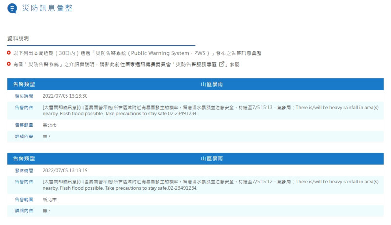 中央氣象局對台北、新北山區發布「災害告警訊息」。   圖：擷取自中央氣象局網站