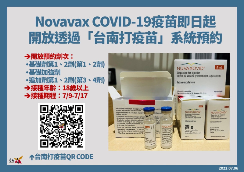 自即日起開放市民透過「台南打疫苗」系統預約Novavax COVID-19疫苗，適用接種年齡為18歲以上，基礎劑第1、2劑、基礎加強劑、第1、2次追加劑都可供預約，接種期程為7月9日至7月17日。   圖：台南市政府提供
