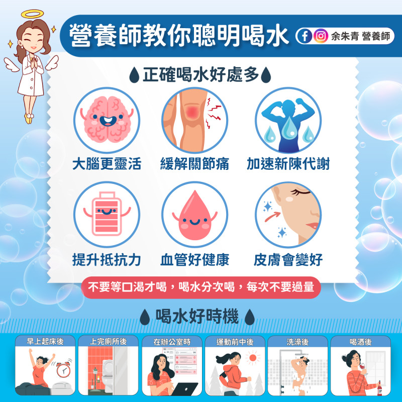 營養師余朱青今在臉書上發文表示，喝水的好處非常多，並分享聰明喝水的方法。   圖：翻攝自余朱青 營養師 臉書專頁