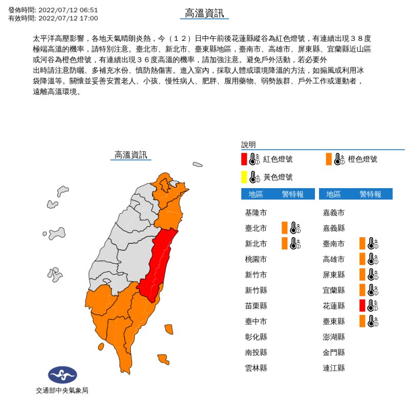 太平洋高壓發威，今天8縣市拉警報，幾乎半個台灣都籠罩在高溫警報的範圍。   圖：中央氣象局/提供