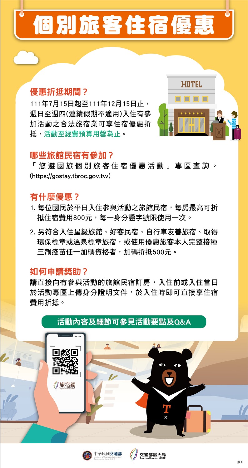 交通部「悠遊國旅補助方案」，個人自由行週日至週四住宿每人每晚最多可獲1,300元補助。   圖：交通部觀光局／提供