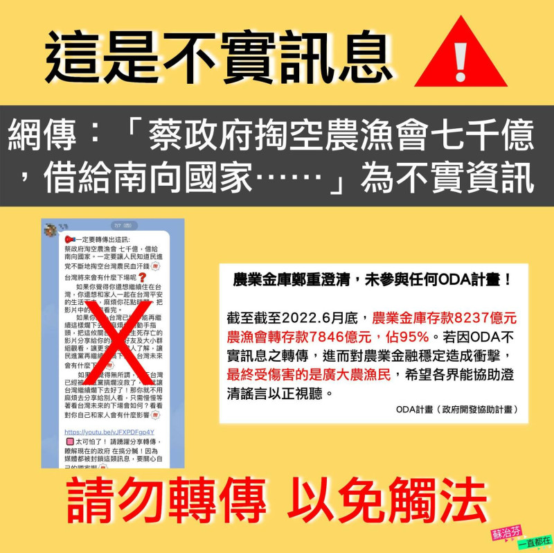 全國農業金庫今（14）日澄清，未參與ODA計畫，並呼籲大眾勿散布不實消息。   圖：取自蘇治芬臉書