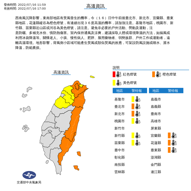 中央氣象局對9縣市發布高溫特報。   圖：中央氣象局／提供