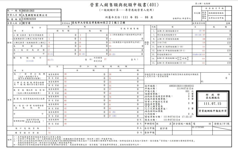 四叉貓稱自己開的公司近期被造謠接了綠營幾百萬行銷案，讓他無奈PO上自己公司的401申報書，上頭卻顯示「零收入」。   圖：擷自四叉貓（劉宇）臉書