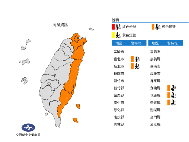 今天中午前後，包括台北市、新北市、宜蘭縣、台東縣地區，還有花蓮縣縱谷等5縣市，都亮起高溫橙色燈號，將可能連續出現攝氏36度高溫的機率。   圖：中央氣象局/提供