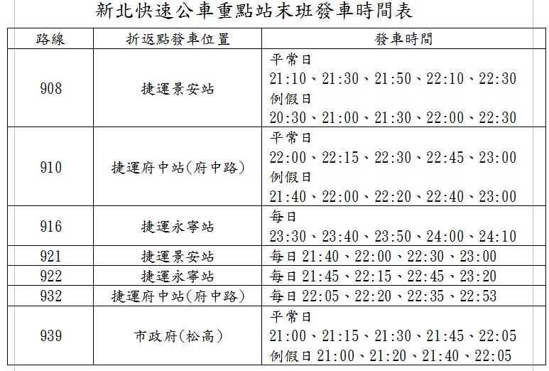 台北客運公布三峽快速公車末班發車時刻表。   圖：台北客運提供  