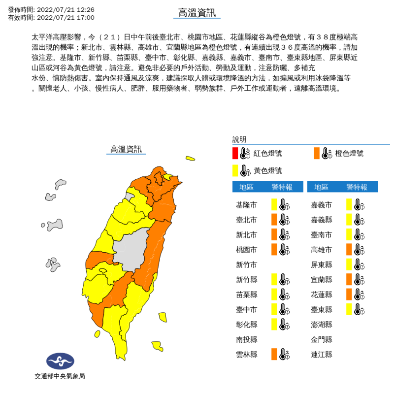 中央氣象局持續發布高溫特報。   圖：中央氣象局／提供