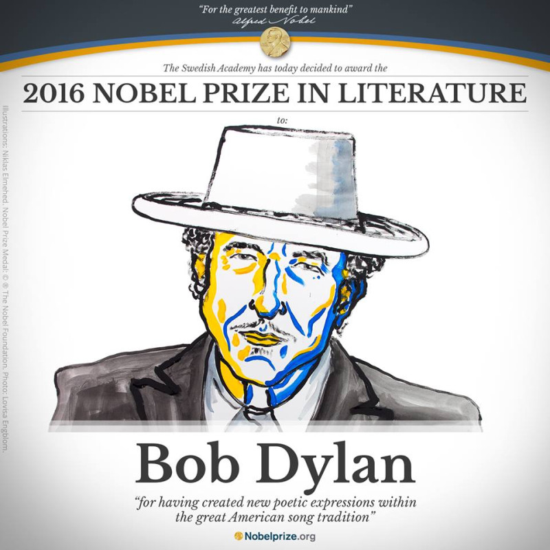 2016年諾貝爾文學獎於台灣時間13日晚間7點出爐，由美國歌手巴布‧狄倫（Bob Dylan）獲得。   圖：翻攝官網