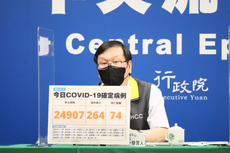 中央流行疫情指揮中心發言人莊人祥今(21)日表示，推估台灣最快8月中到8月底左右，可能會面臨新一波的BA.4和BA.5疫情。   圖：中央流行疫情指揮中心／提供