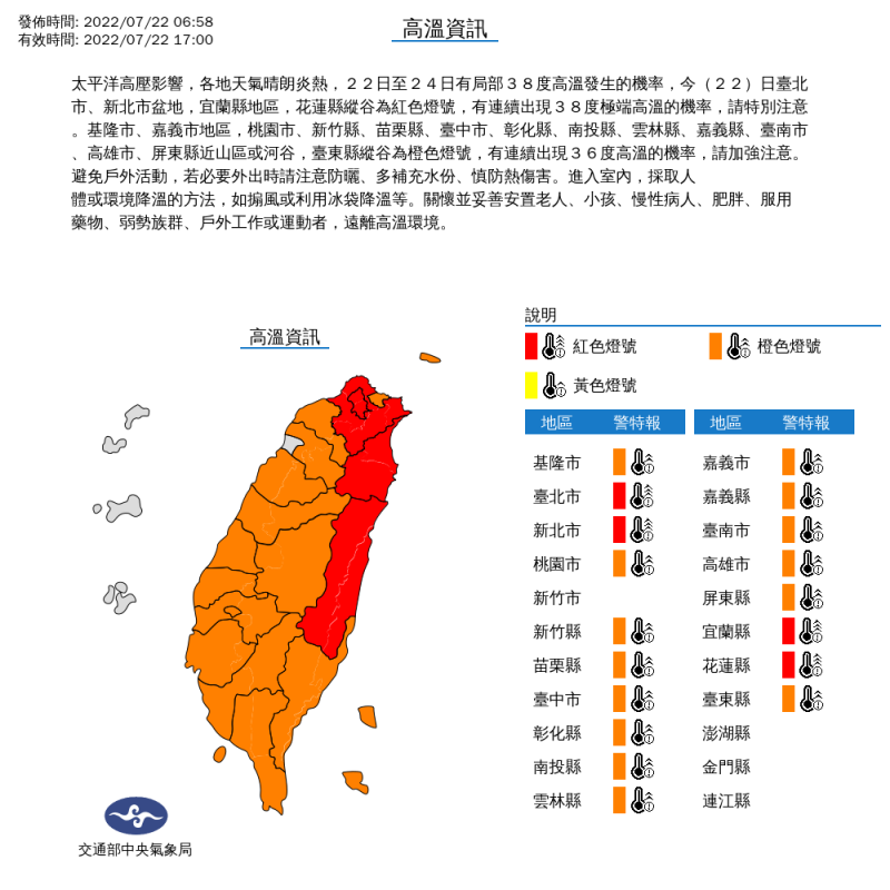 中央氣象局對全台18縣市發布高溫特報。   圖：中央氣象局／提供