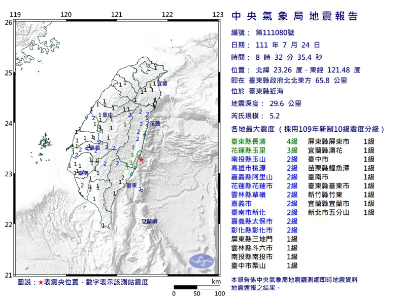 今天8時32分發生芮氏規模5.2的有感地震，震央位於台東縣近海。   圖/中央氣象局