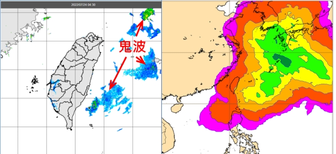 左圖：今晨4：30雷達回波合成圖顯示，台灣東側海上有「鬼波」，代表乾熱大氣很穩定，雷達波受到不正常折射產生。右圖：最新歐洲(ECMWF)系集模式，模擬週六台灣東方海面「熱帶擾動」的發展機率，以琉球東側海面機率較高(約60%)，距離台灣愈近、機率愈低(≦20%)。   取自/「三立準氣象．老大洩天機」專欄