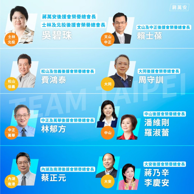 蔣萬安公布競選團隊。   圖：翻攝自蔣萬安臉書