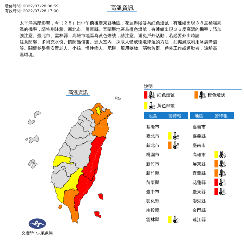 全台受到太平洋高壓影響，近半個台灣都發出高溫特報，包括台東、花蓮、新北市、屏東縣、宜蘭縣、台北市、雲林縣、高雄市都要注意。   圖：中央氣象局/提供
