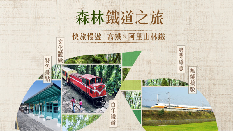 台灣高鐵公司與行政院農業委員會林務局首度攜手合作，推出高鐵假期「高鐵x阿里山林鐵之旅」一日及二日行程。   圖：台灣高鐵／提供