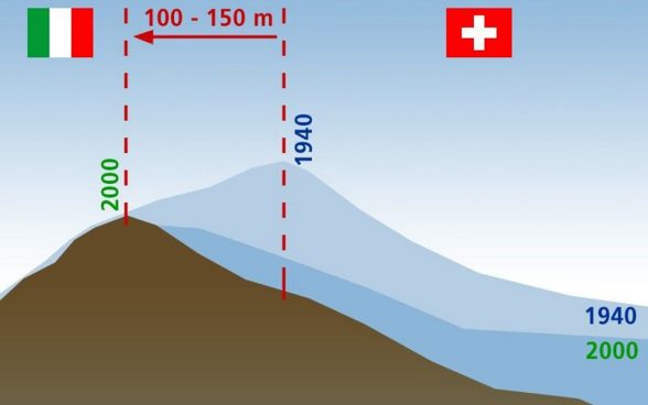 瑞士地形局解釋，由於冰川融化，導致國界線移動。   圖:翻攝自瑞士地形局Swisstopo