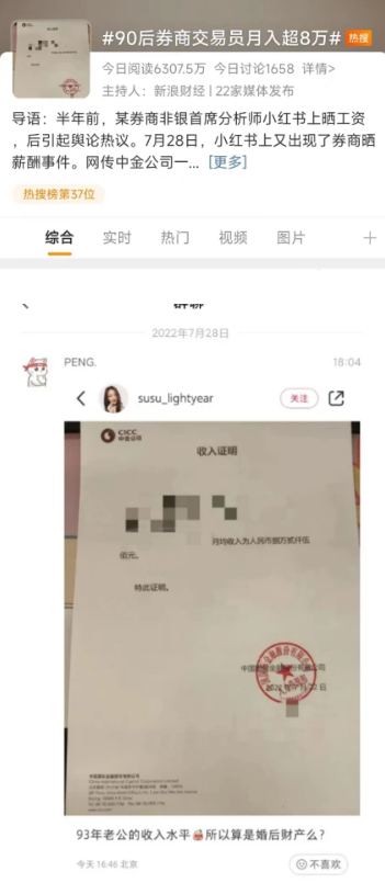 一則「90後券商交易員月入超8萬」相關炫富話題，29日登上新浪微博熱搜榜第37位，單日閱讀量超6300萬。   圖：翻攝自騰訊網