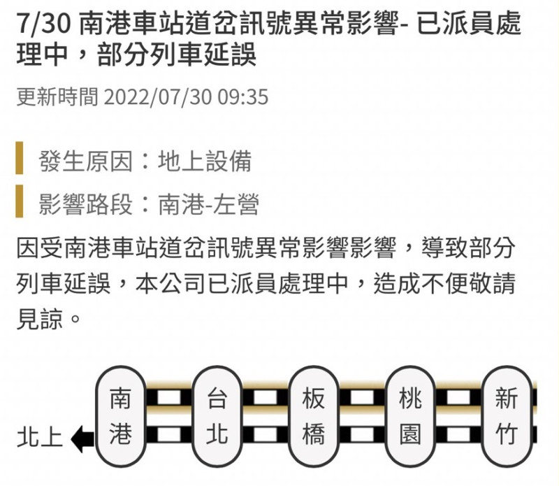 南港車站道岔訊號異常影響，台灣高鐵派員處理。   圖/台灣高鐵提供