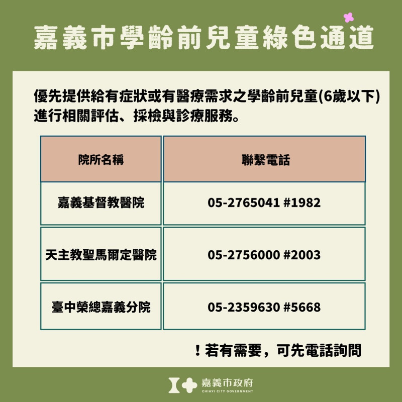 嘉義市共有嘉基、聖馬、嘉榮等3家醫院設有學齡前兒童綠色通道。   圖：嘉義市政府/提供