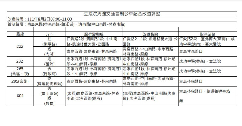 台北市公運處表示，為了配合立法院交通管制，將有5條市區公車路線受影響。   圖：台北市公運處提供