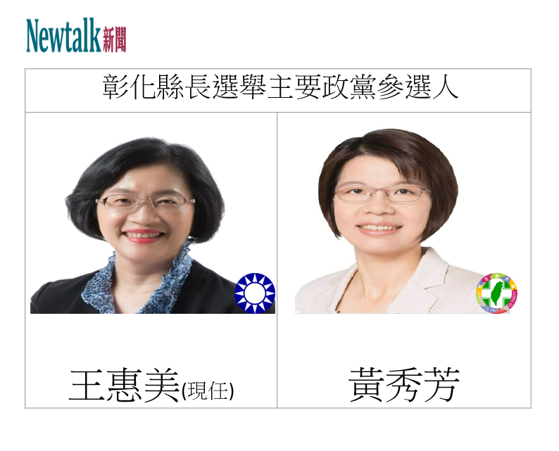 彰化縣長主政黨支持參選人王惠美、黃秀芳 圖:新頭殼合成(資料照)