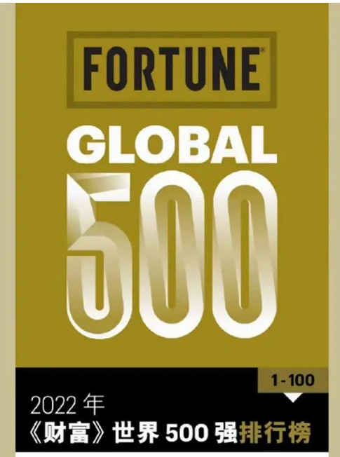 財富世界 500 強排行榜   圖:翻攝自財富中文網 