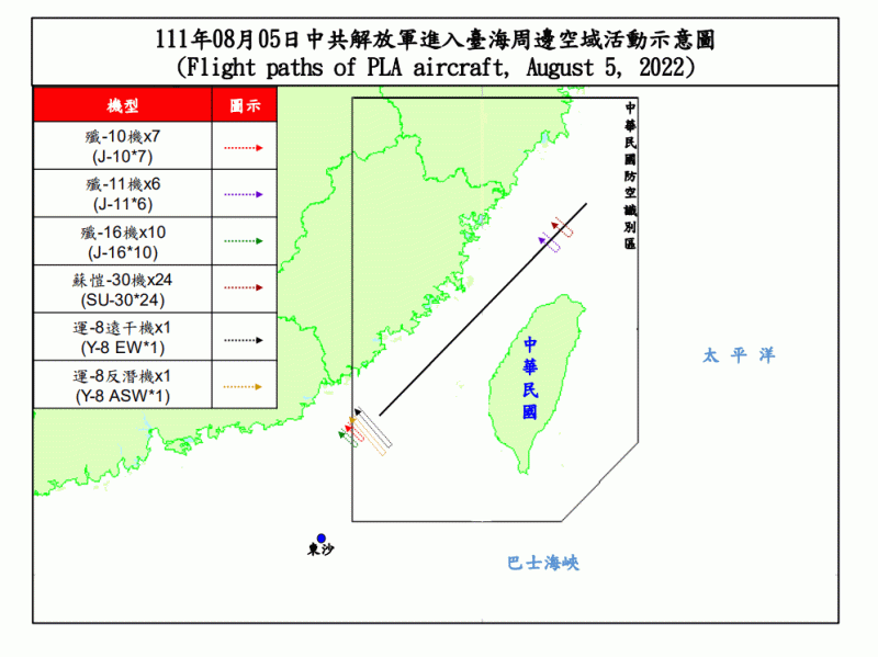 國防部今（5）天指出，共有49架次共機侵擾台灣周邊空域，為空情動態發布以來第2多。   圖：國防部提供
