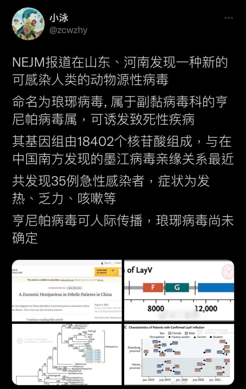 目前中國山東、河南發現動物傳染人的新病毒，累積發現35例，症狀為發熱、疲憊無力和咳嗽。   圖：翻攝自杜承哲臉書