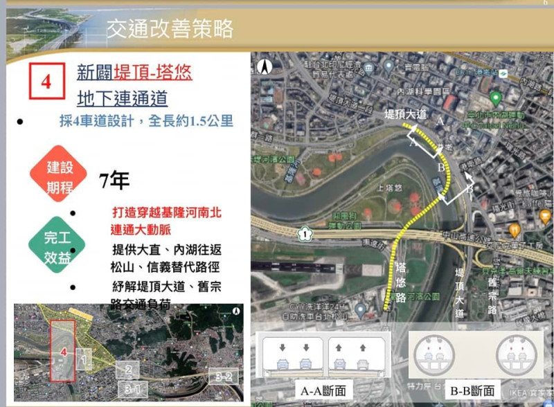 台北市長民進黨參選人陳時中提出新闢堤頂—塔悠路地下聯通道計畫​。 圖：翻攝自陳時中臉書