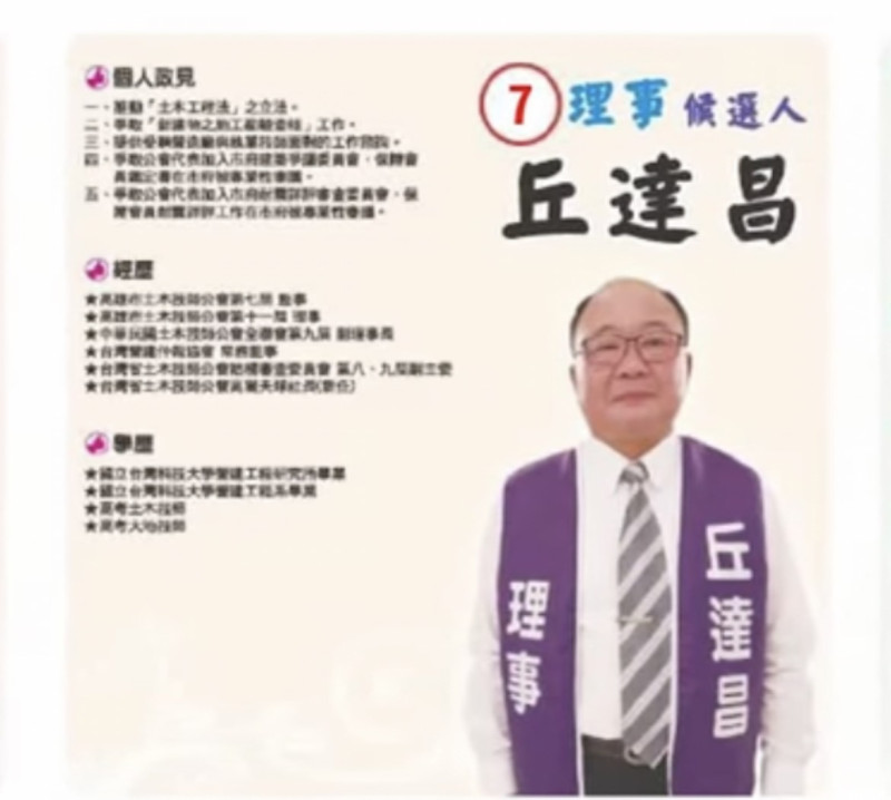 國民黨台北市議員參選人楊植斗爆料走路工事件關鍵人物「丘達昌」的身份。   圖：楊植斗 / 提供