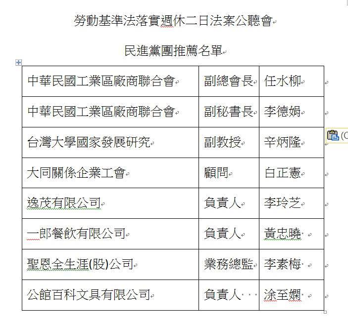民進黨立委邱議瑩16日公佈勞基法修正公聽會裡民進黨推薦的名單。   圖：翻拍自邱議瑩臉書