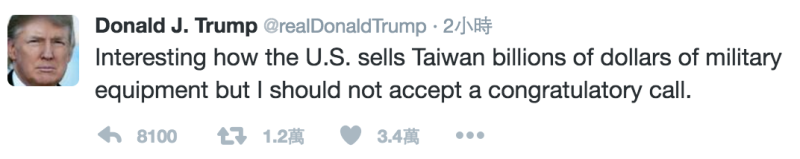 川普在發文感謝蔡英文後，隨後又在推特發文：「有趣的事，美國賣給台灣數十億的軍備，卻連一通恭賀電話都不允許我接」。   圖：翻攝自川普推特