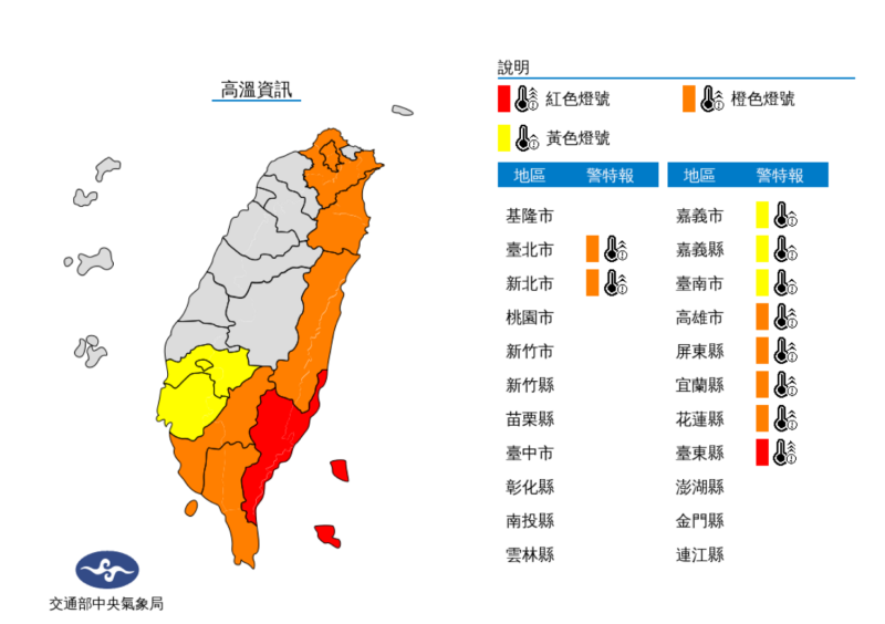 今(10)日中午前後台東縣地區為紅色燈號，有連續出現38度極端高溫的機率。   圖：中央氣象局 /提供