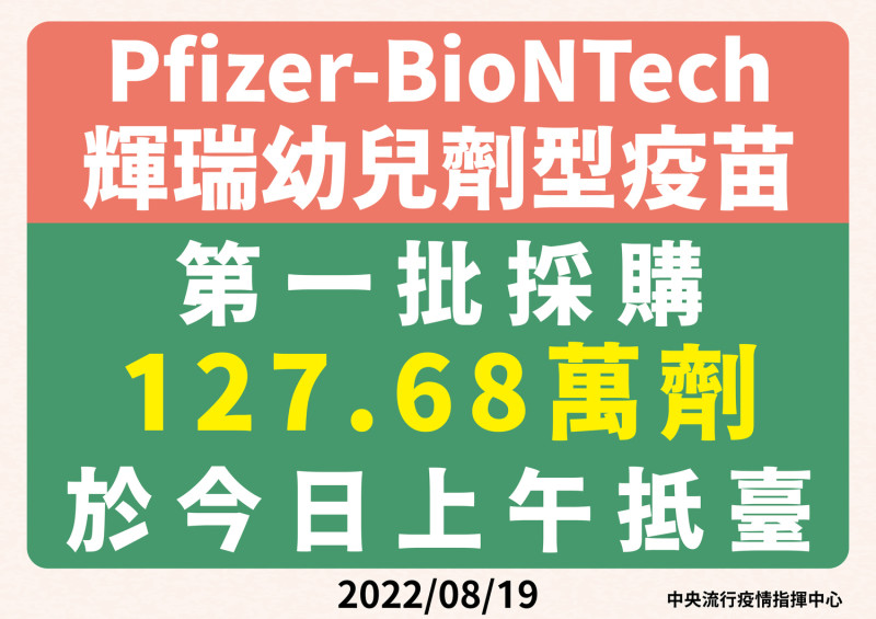 BNT輝瑞幼兒劑型疫苗今日到貨。   圖：中央流行疫情指揮中心／提供