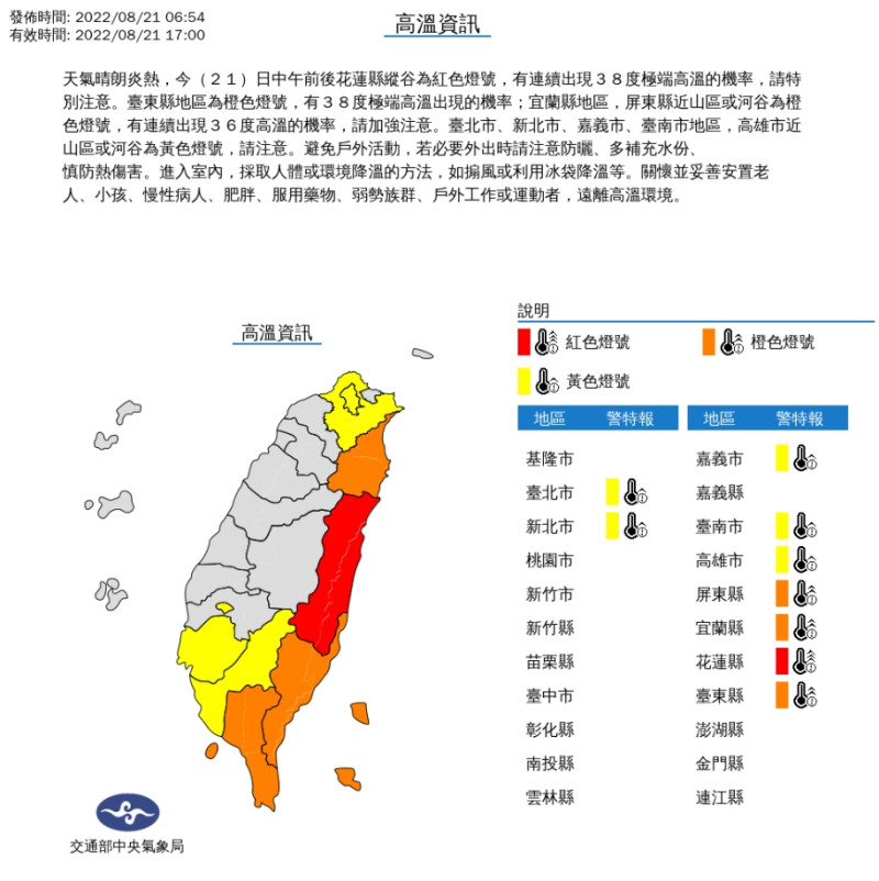 中央氣象局針對全台9縣市發布高溫警戒。   