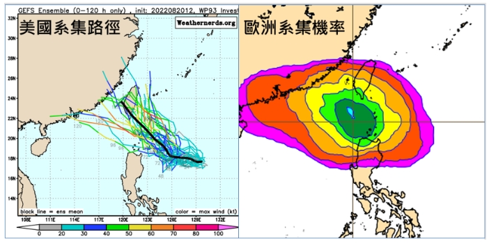 左圖：20日20時美國(GEFS)系集模式的21次模擬路徑，最東從台灣東方海面北上、最西擦過呂宋島北端，模擬通過台灣或鄰近海域的路徑明顯增多。(阍擷自weathernerds.org)右圖：20日20時歐洲(ECMWF)系集模式模擬的颱風活動機率顯示，週四(25日)在巴士海峽達最高約60~70%(右圖)。(圖擷自ECMWF)        圖/取自「三立準氣象· 老大洩天機」