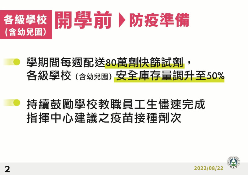 111學年度開學防疫措施２。   圖：中央流行疫情指揮中心/提供