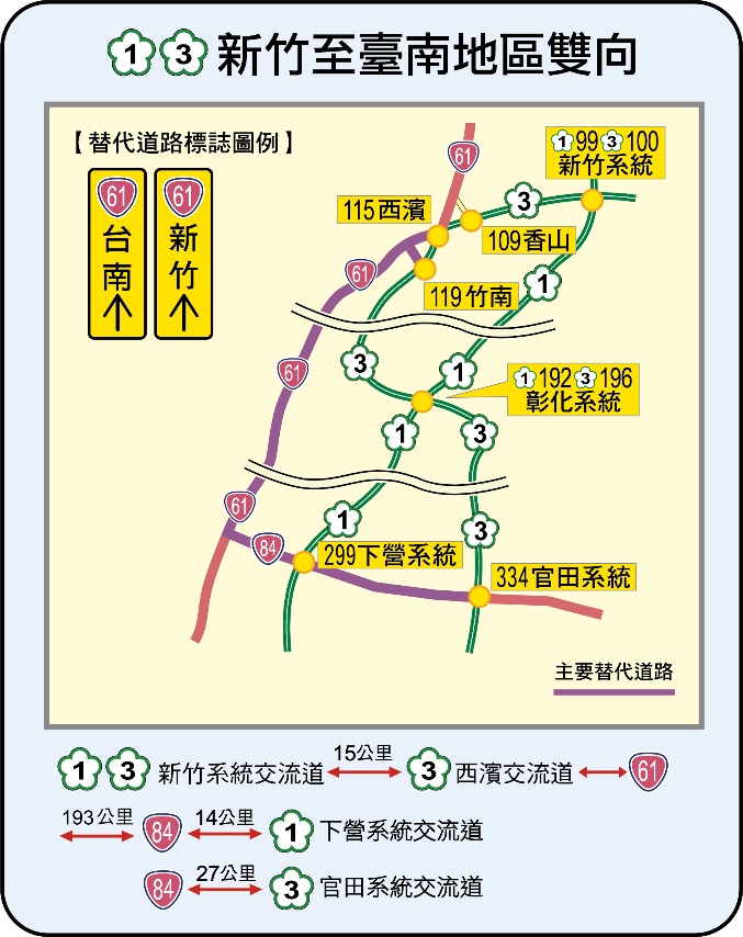 國1國3新竹-台南地區雙向替代道路圖。   圖：高速公路局/提供