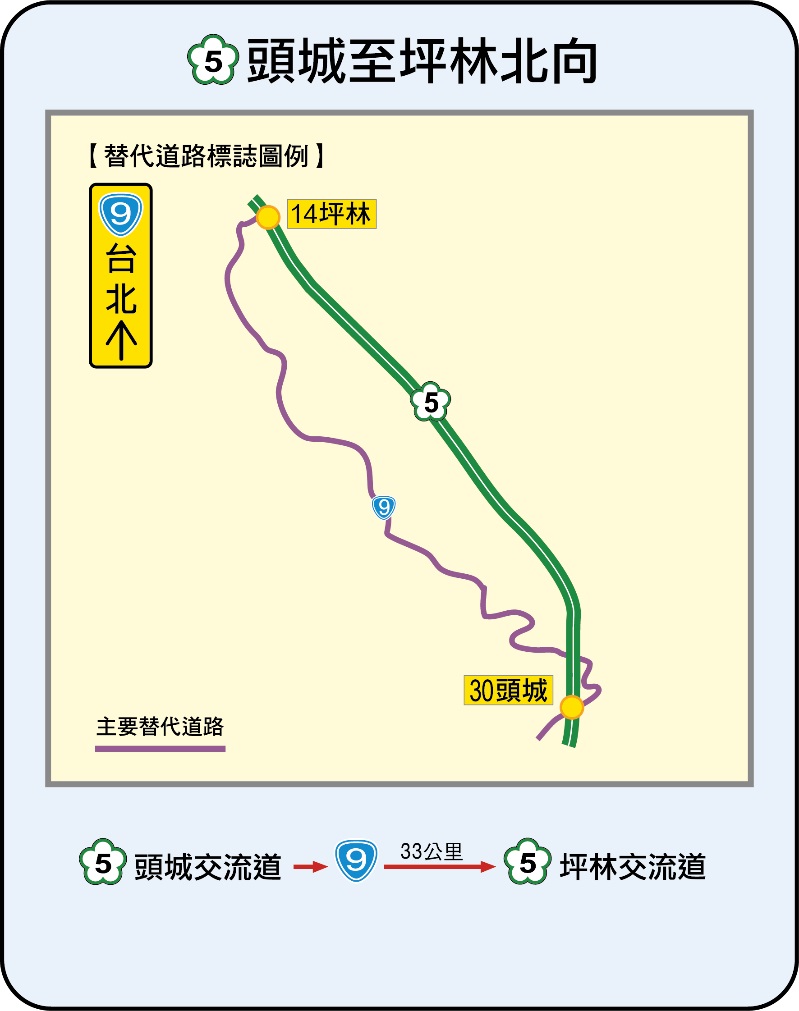  國5頭城-坪林北向替代道路圖。   圖：高速公路局/提供