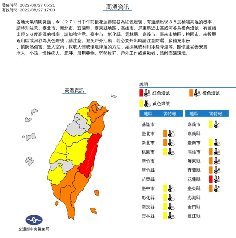 14縣市高溫警戒，中午前後紫外線偏強，外出務必要做好防曬並多補充水分。   圖/中央氣象局