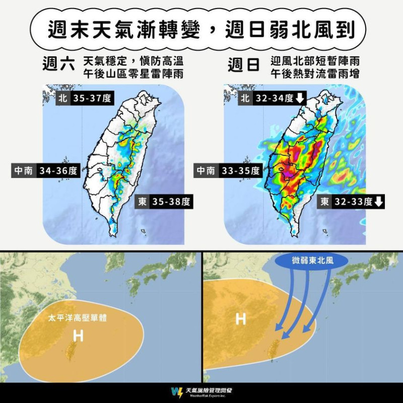 專家表示今日開始天氣會些微降溫。   圖：取自天氣風險臉書