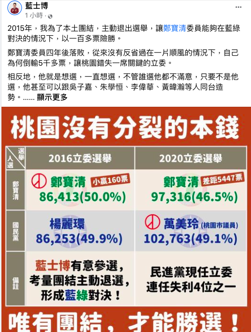 藍士博在臉書質問鄭寶清「你這樣是不是分裂本土？是不是想讓中國國民黨復辟成功？」    圖：翻攝自藍士博臉書