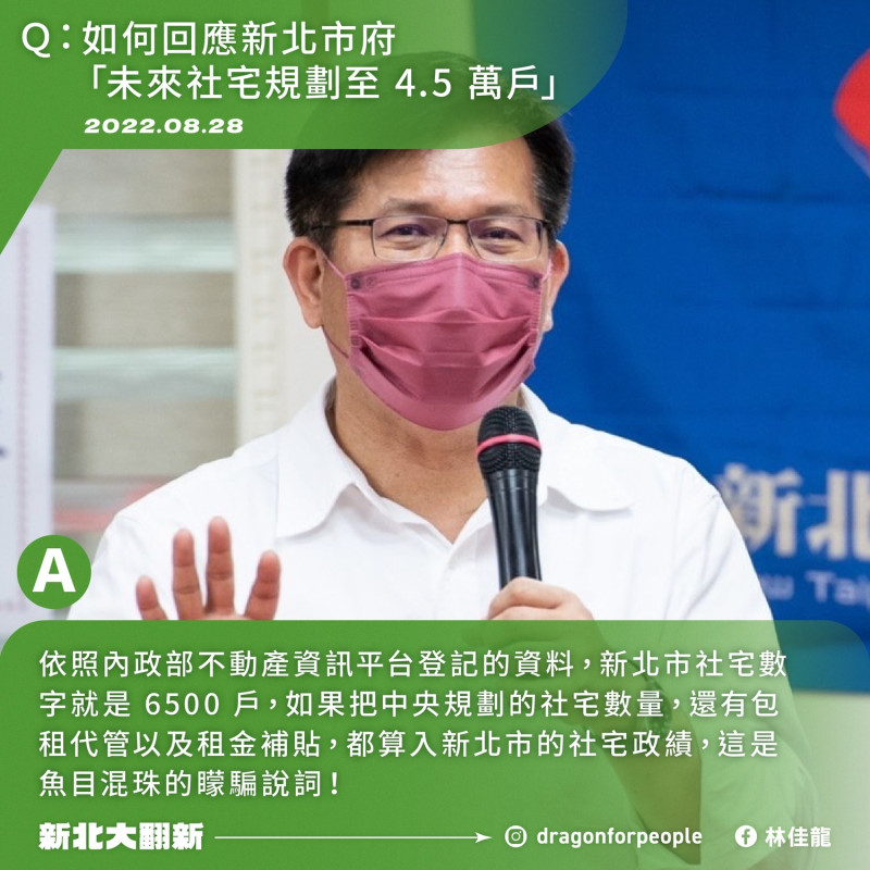 林佳龍痛批，新北市府如果中央規劃的社宅數量，還有包租代管以及租金補貼，都算入新北市的社宅政績，就是魚目混珠的矇騙說詞。   圖：翻攝自林佳龍臉書