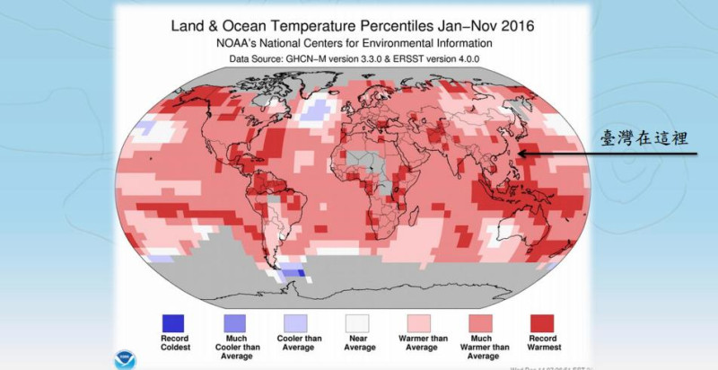 2016年1至11月全球平均氣溫比百年（1901至2000年）平均（攝氏14度）高出0.94度，創1880年以來的歷史新高紀錄。   圖：氣象局提供