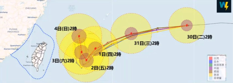 目前預測軒嵐諾颱風的路線採下墜球的方式擦邊台灣，不過彭啟明表示路線改變空間還很大。   圖：翻攝自彭啟明臉書