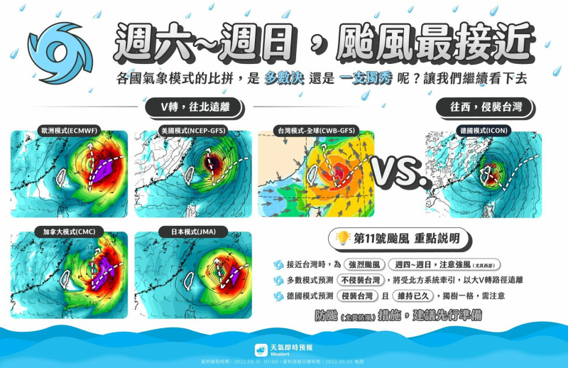 氣象粉專「天氣即時預報」今日PO出不同國家對軒嵐諾路線的預測。   圖：取自天氣即時預報臉書