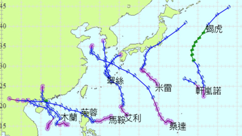 今年夏季西北太平洋共生成9個颱風，全都沒有進入台灣。   圖：中央氣象局／提供