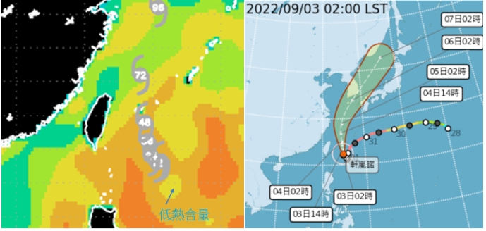 左圖：中颱「軒嵐諾」向北移動，已脫離被攪翻的冷海水，途經的海洋熱含量(OHC)仍有利颱風未來緩慢增強。(圖擷自rammb)右圖：最新(3日2時)中央氣象局「路徑潛勢預圖」顯示，「軒嵐諾」偏北而行，經宮古、石垣島附近北上，暴風圈邊緣將掠過東北角，經東海轉東北，通過南韓及對馬海峽一帶。   圖/取自「三立準氣象．老大洩天機」專欄