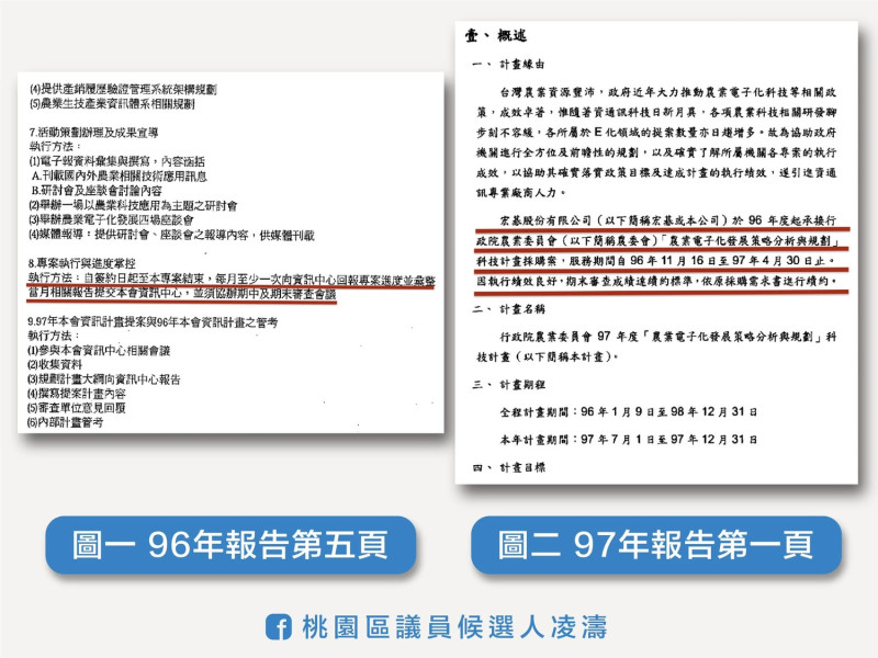 國民黨桃園市議員參選人凌濤反駁民進黨立委王定宇真對張善政的指控說法。   圖：擷取自凌濤臉書