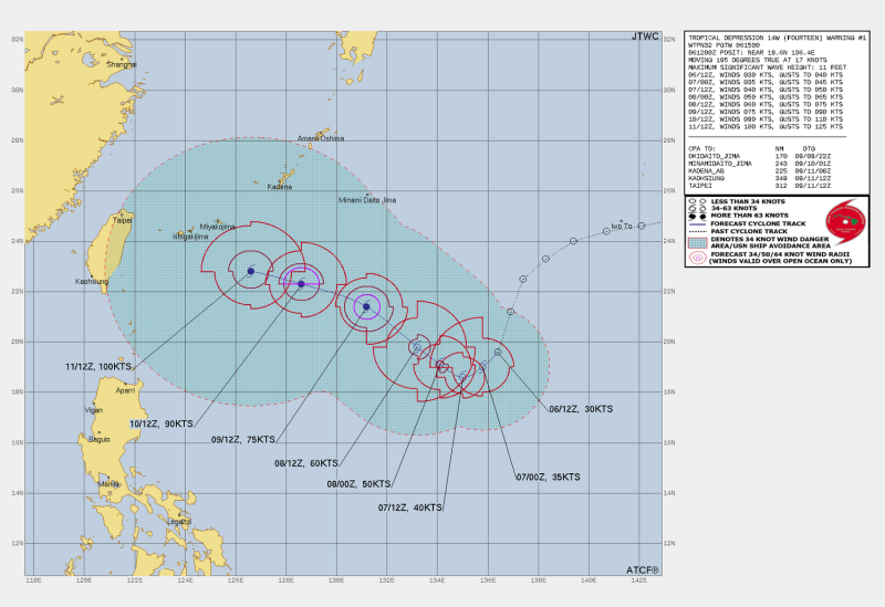美軍估準颱風的最新預測路可能會一路向西，直奔台灣而來。   圖：取自「台灣颱風論壇｜天氣特急」臉書